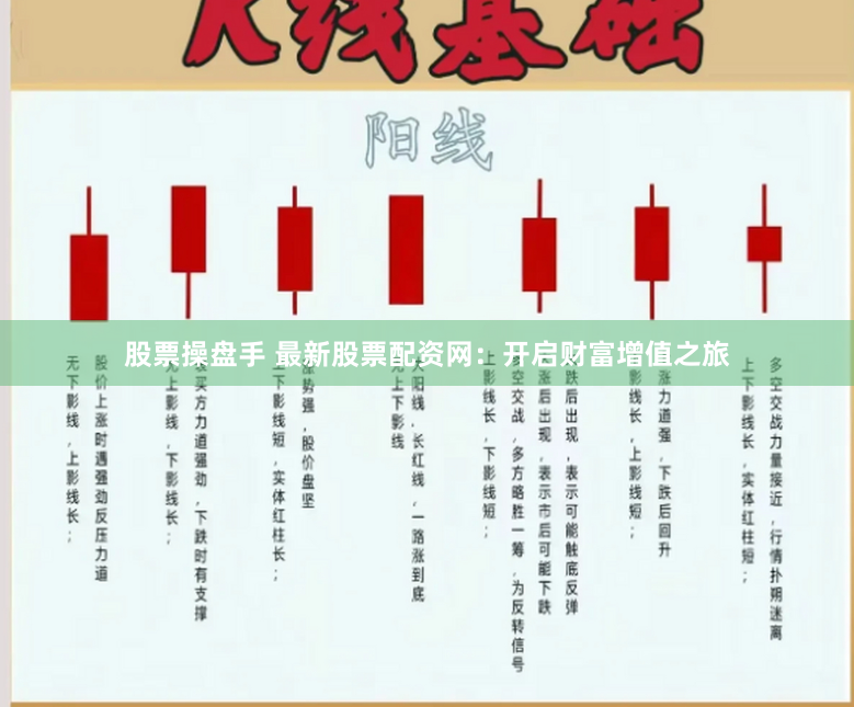 股票操盘手 最新股票配资网：开启财富增值之旅