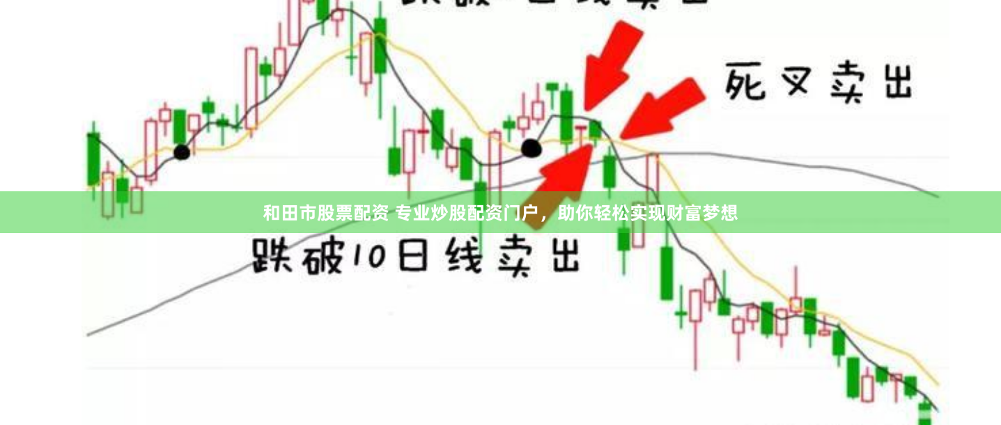 和田市股票配资 专业炒股配资门户，助你轻松实现财富梦想