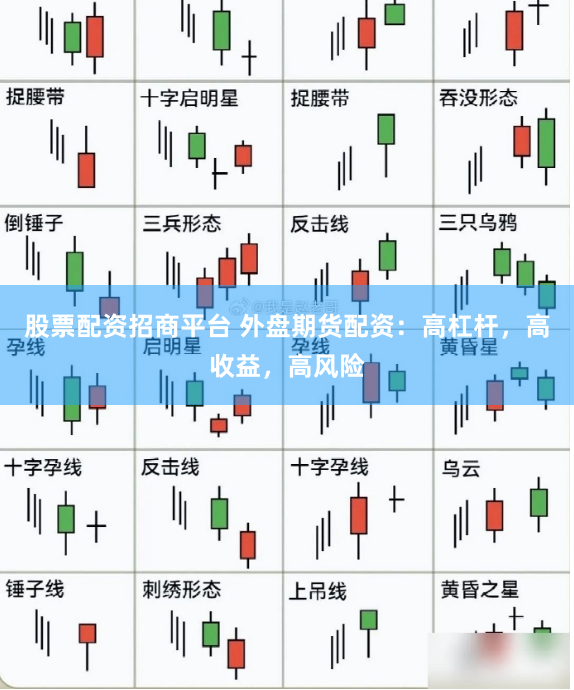 股票配资招商平台 外盘期货配资：高杠杆，高收益，高风险