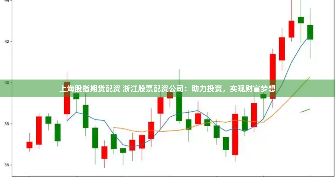 上海股指期货配资 浙江股票配资公司：助力投资，实现财富梦想
