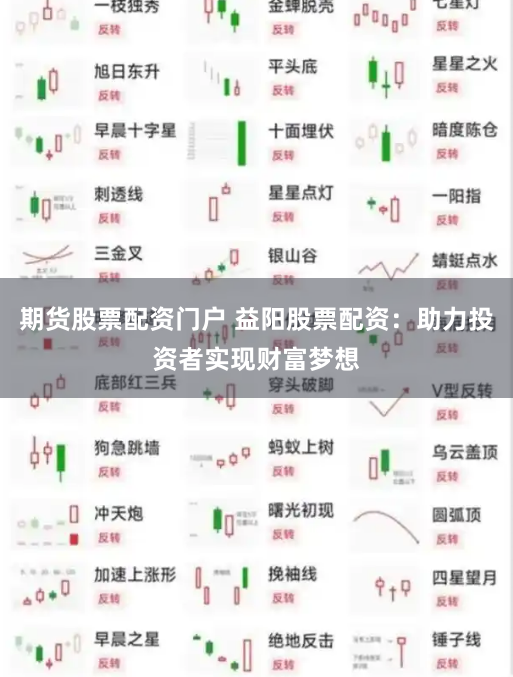 期货股票配资门户 益阳股票配资：助力投资者实现财富梦想
