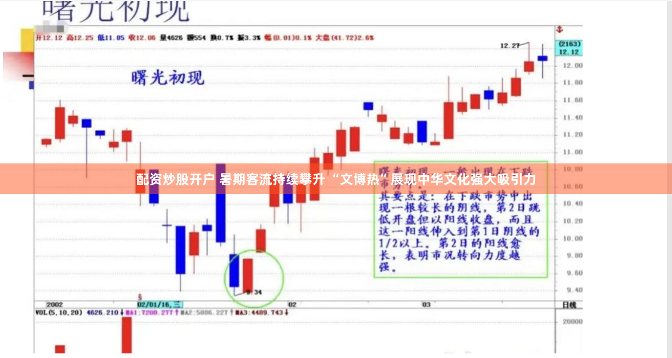 配资炒股开户 暑期客流持续攀升 “文博热”展现中华文化强大吸引力