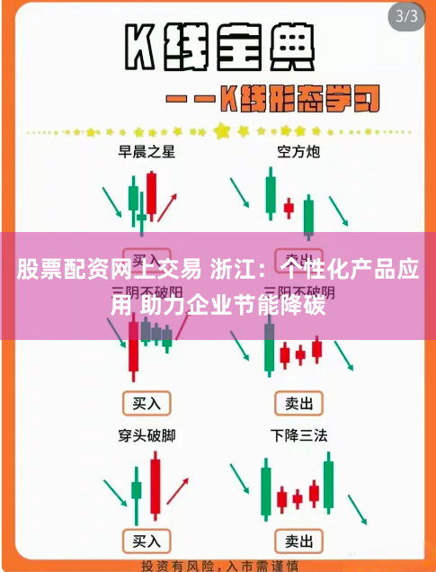 股票配资网上交易 浙江：个性化产品应用 助力企业节能降碳