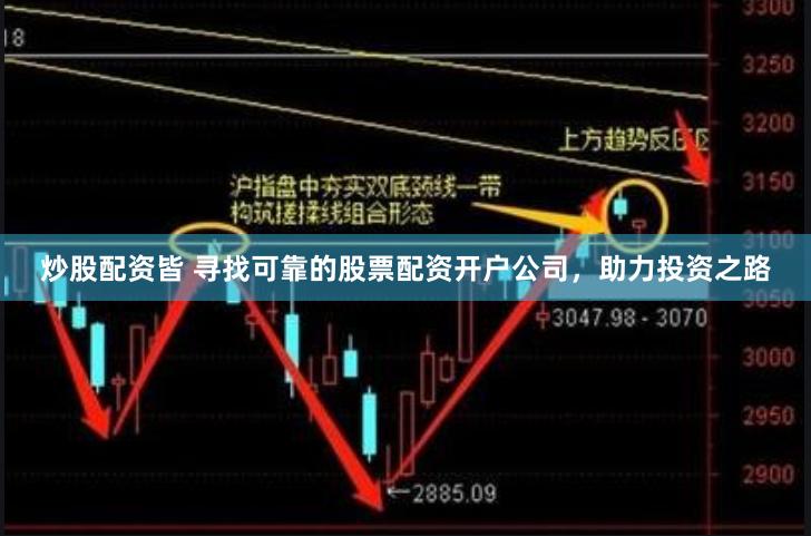 炒股配资皆 寻找可靠的股票配资开户公司，助力投资之路