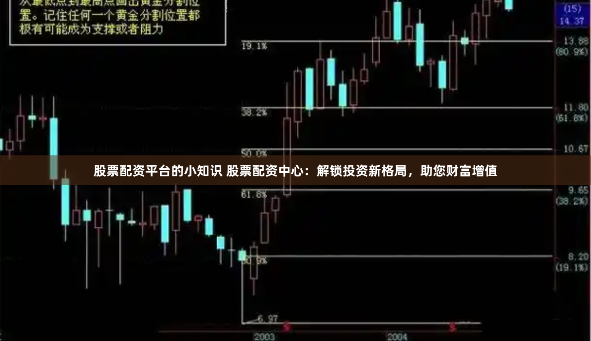 股票配资平台的小知识 股票配资中心：解锁投资新格局，助您财富增值