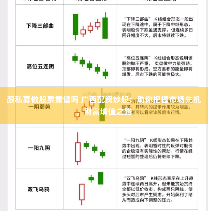 跟私募做股票靠谱吗 广西配资炒股:助你把握市场先机,财富增值之路