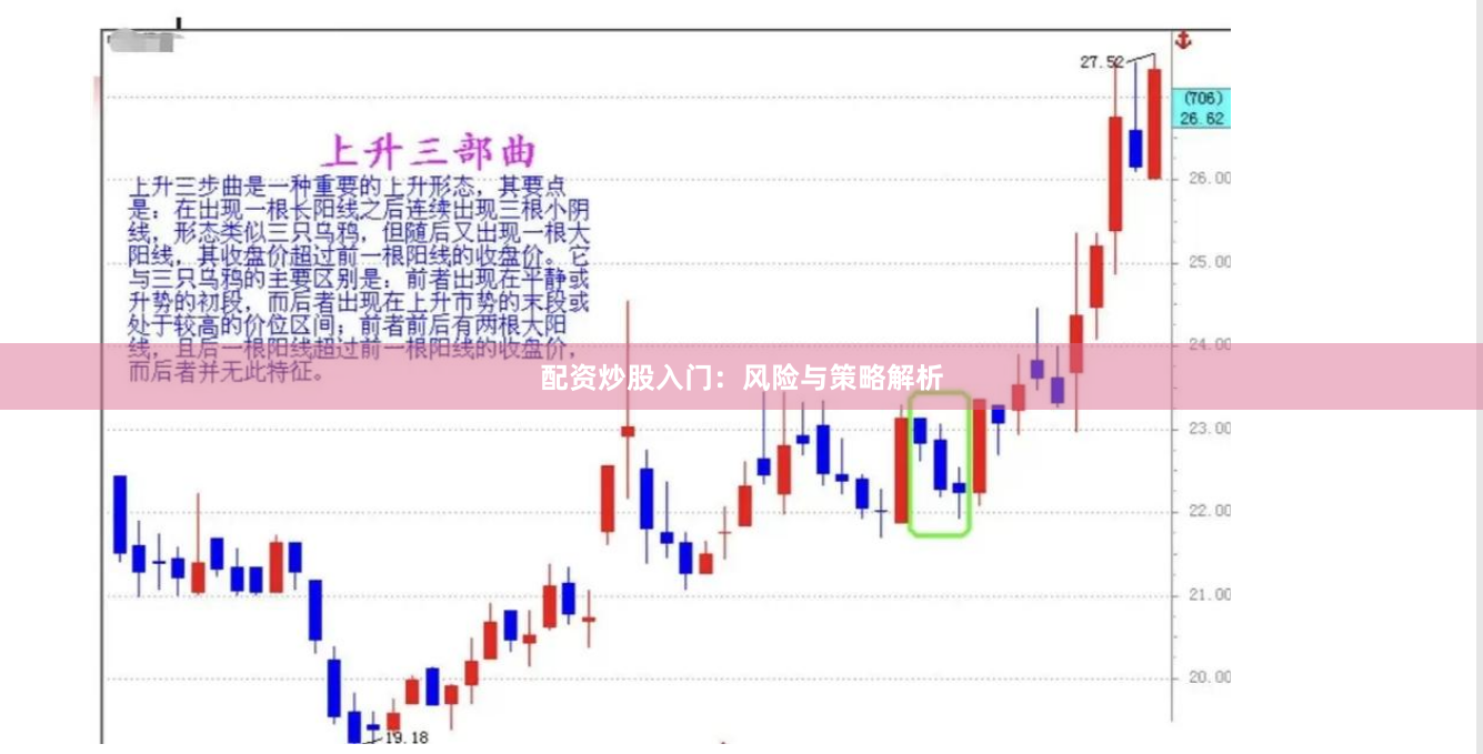 配资炒股入门：风险与策略解析