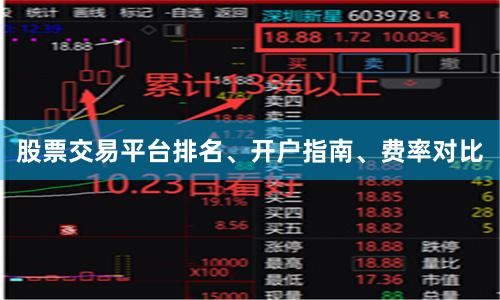 股票交易平台排名、开户指南、费率对比