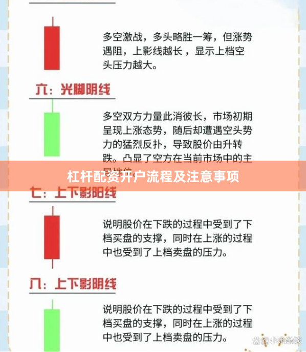 杠杆配资开户流程及注意事项